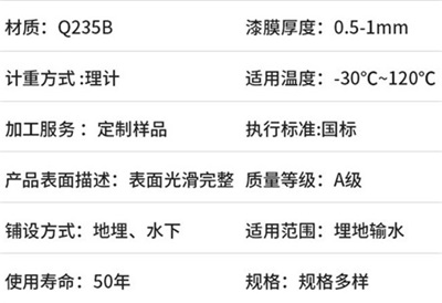 丰台热浸涂塑钢管产品性能特点